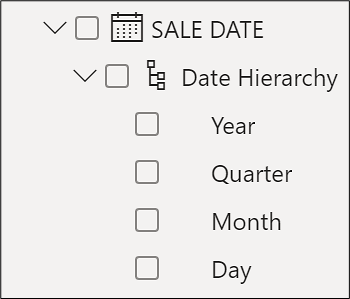Date hierarchies