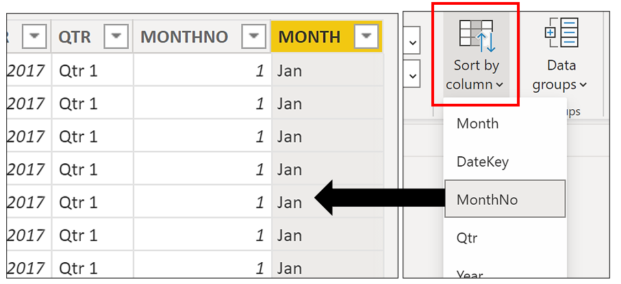 Sorting by month number